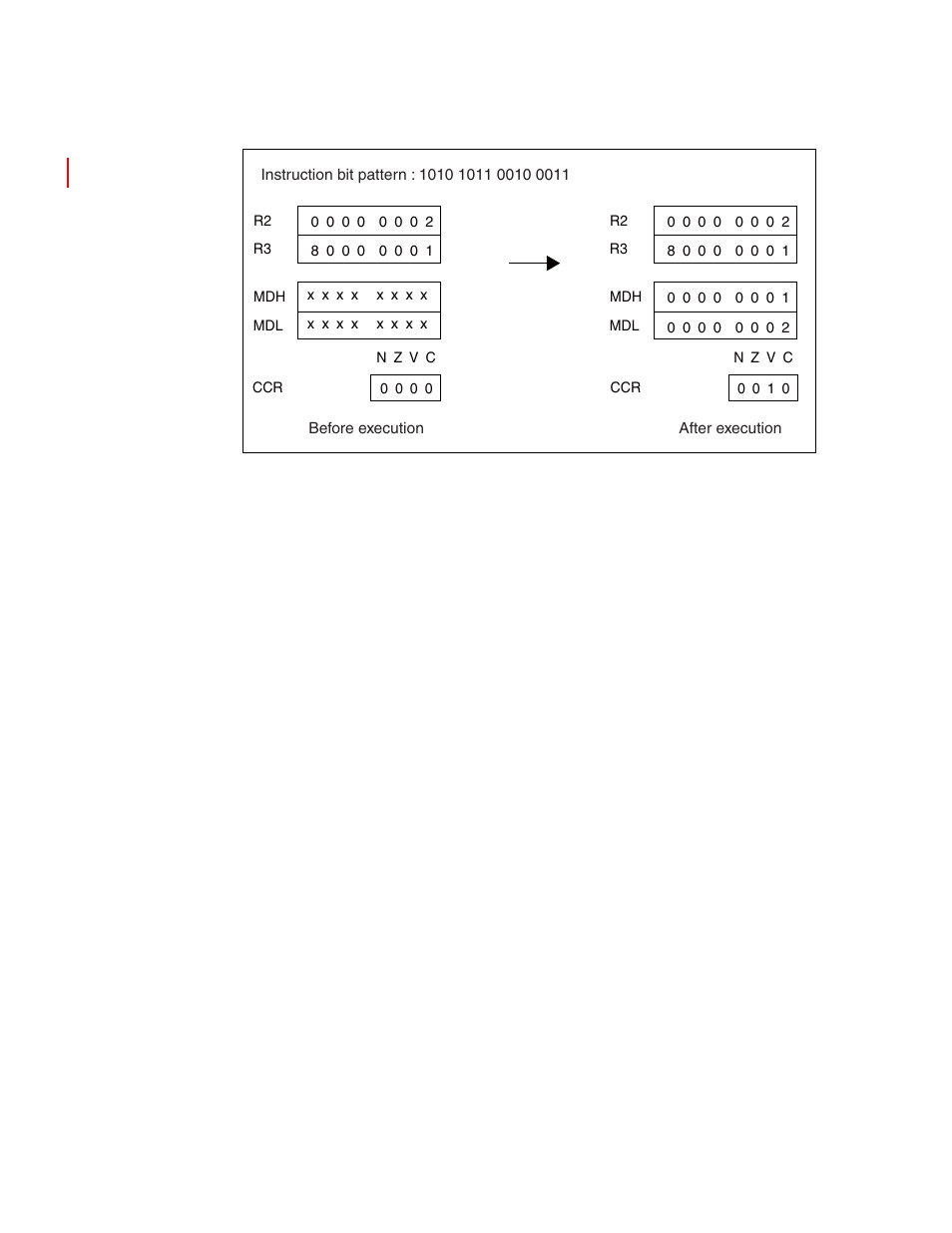 FUJITSU FR family 32-bit microcontroller instruction manuel CM71-00101-5E User Manual | Page 147 / 314