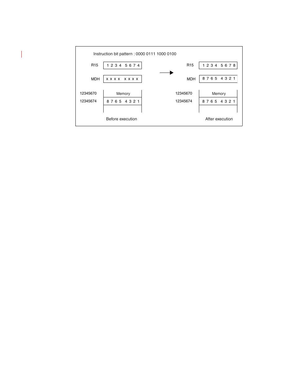 FUJITSU FR family 32-bit microcontroller instruction manuel CM71-00101-5E User Manual | Page 180 / 314
