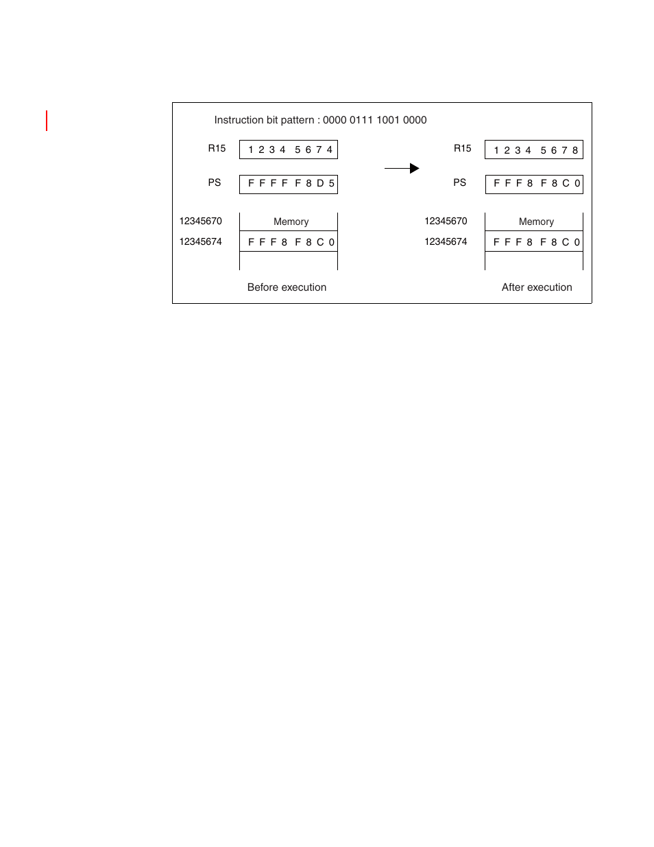 FUJITSU FR family 32-bit microcontroller instruction manuel CM71-00101-5E User Manual | Page 182 / 314