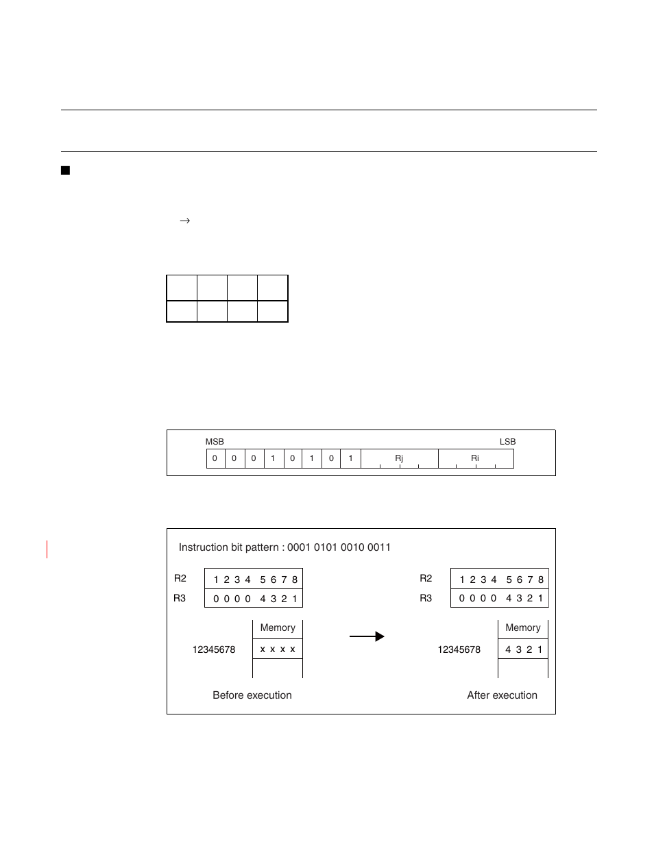 Sth (store half-word data in register to memory) | FUJITSU FR family 32-bit microcontroller instruction manuel CM71-00101-5E User Manual | Page 196 / 314