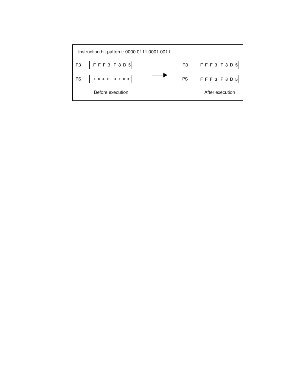 FUJITSU FR family 32-bit microcontroller instruction manuel CM71-00101-5E User Manual | Page 207 / 314