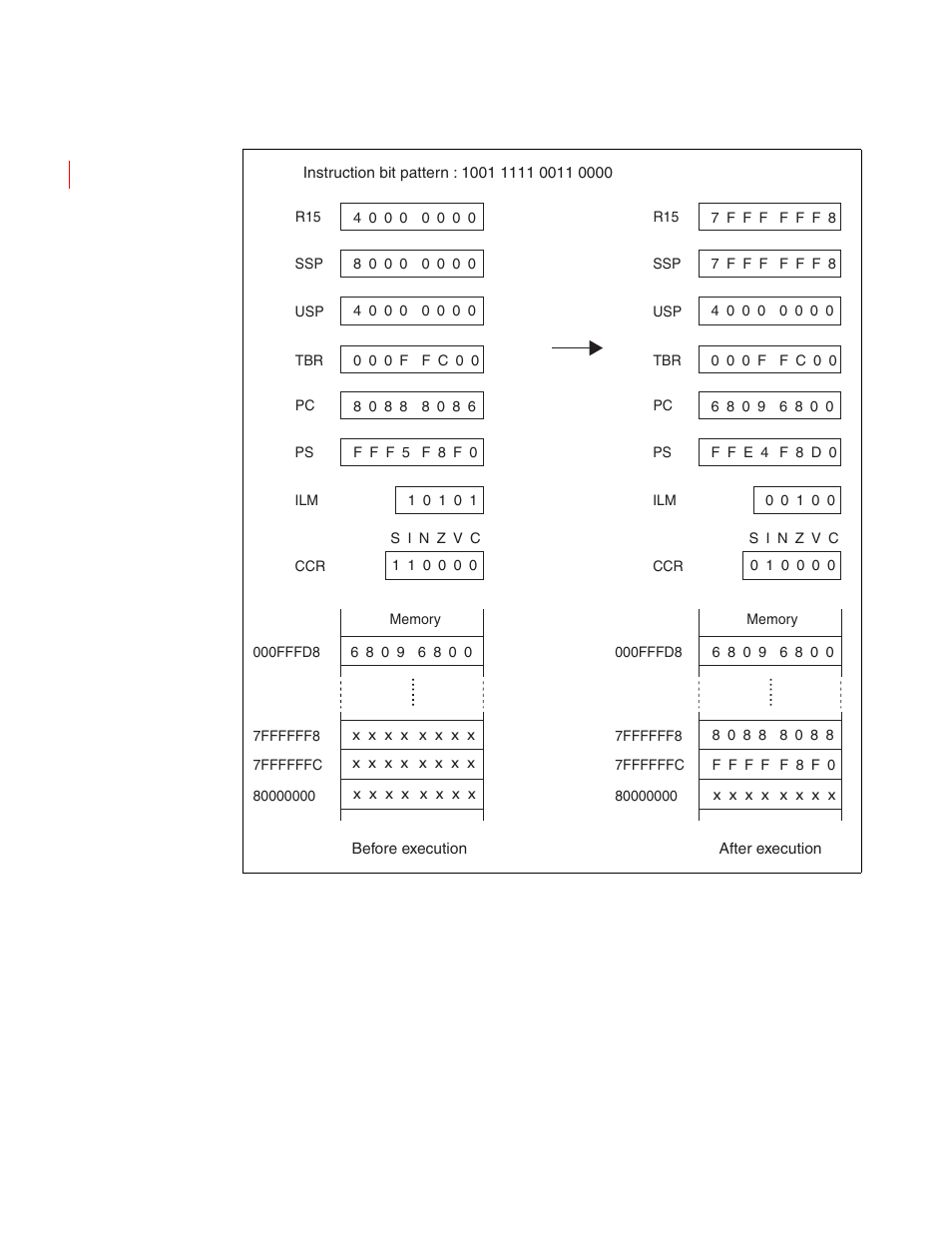 FUJITSU FR family 32-bit microcontroller instruction manuel CM71-00101-5E User Manual | Page 215 / 314