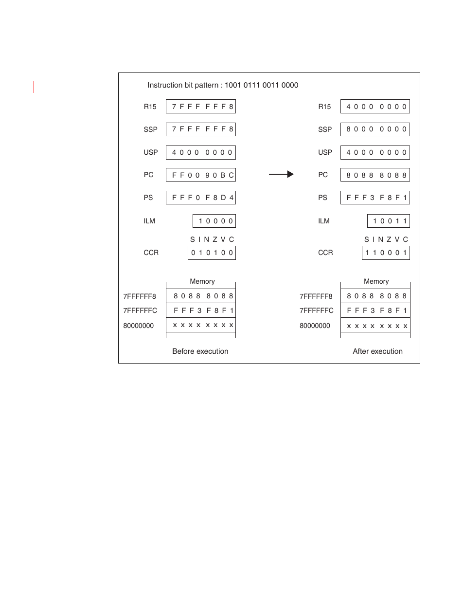 FUJITSU FR family 32-bit microcontroller instruction manuel CM71-00101-5E User Manual | Page 217 / 314