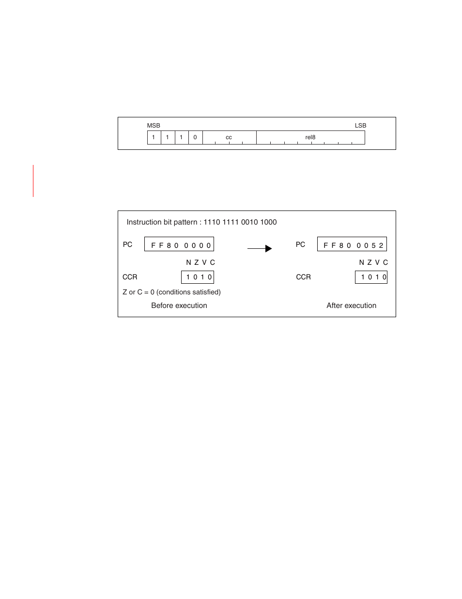 FUJITSU FR family 32-bit microcontroller instruction manuel CM71-00101-5E User Manual | Page 219 / 314