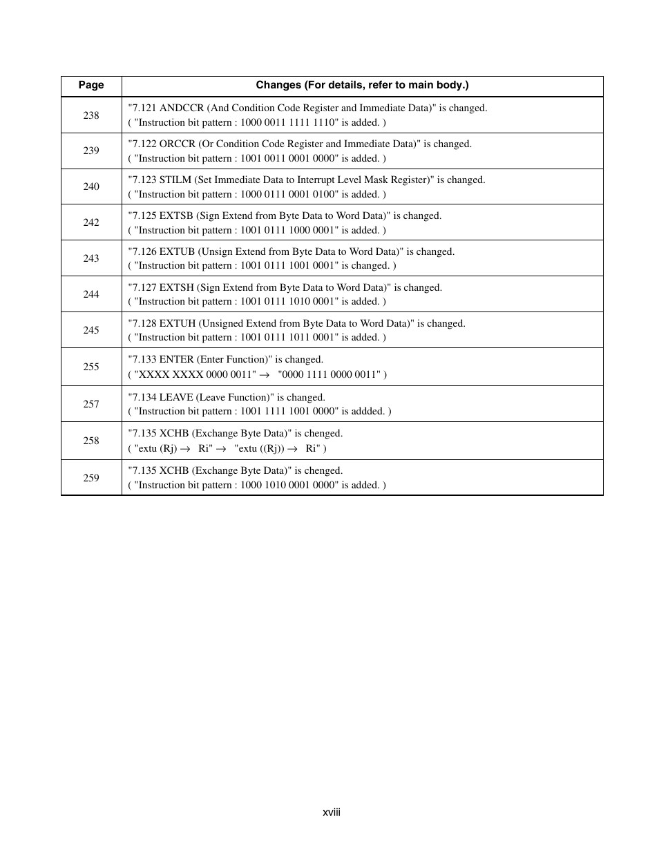 FUJITSU FR family 32-bit microcontroller instruction manuel CM71-00101-5E User Manual | Page 22 / 314