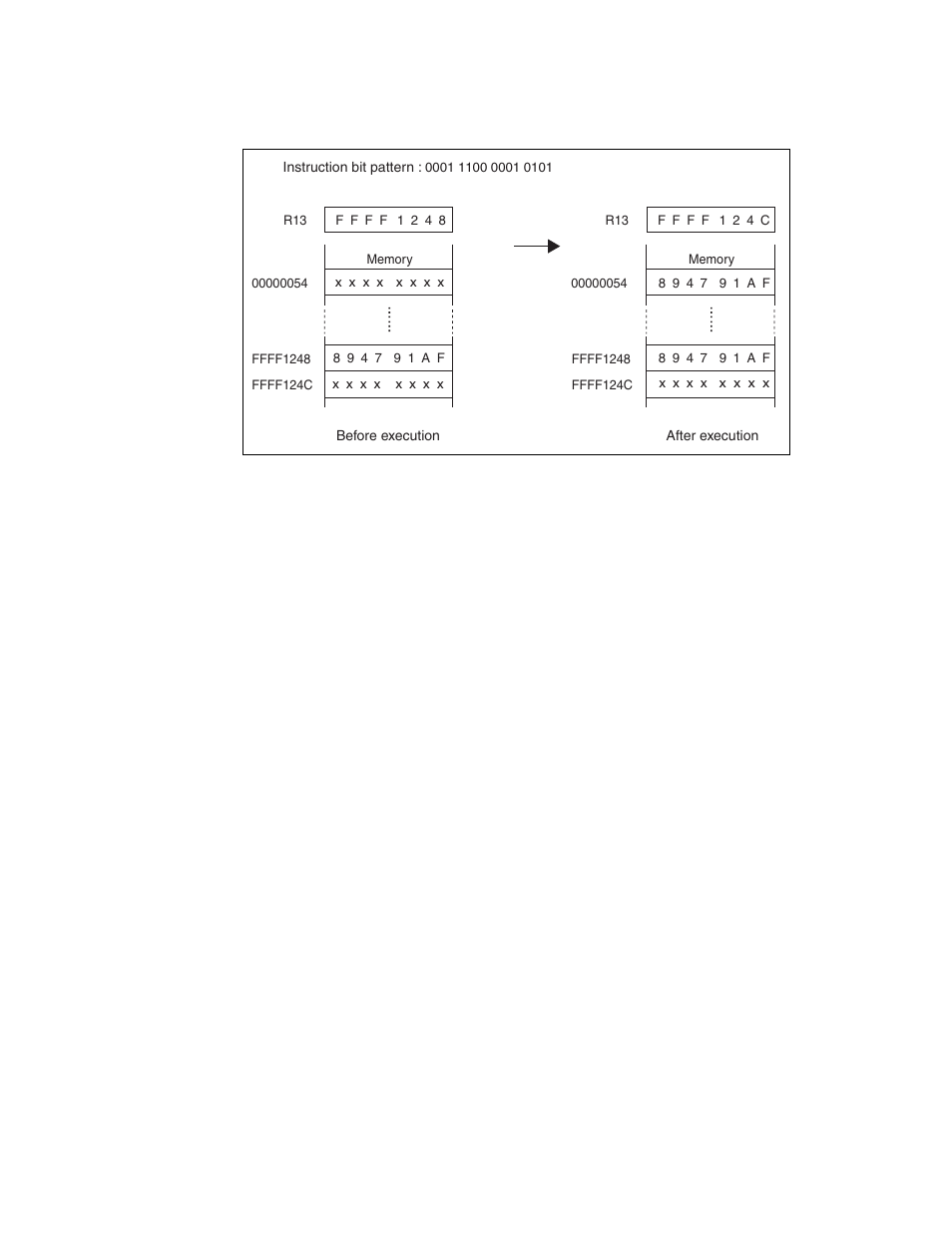 FUJITSU FR family 32-bit microcontroller instruction manuel CM71-00101-5E User Manual | Page 234 / 314