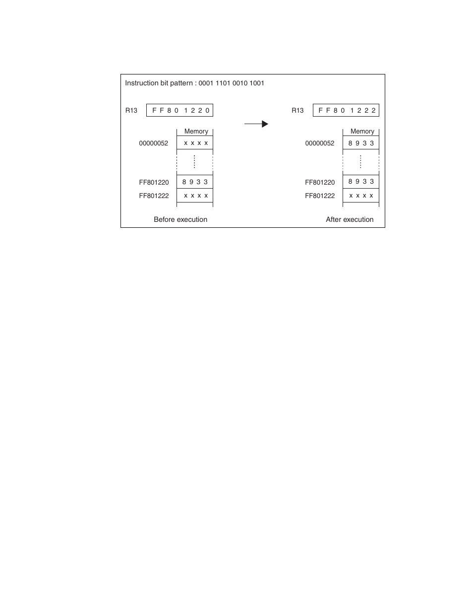 FUJITSU FR family 32-bit microcontroller instruction manuel CM71-00101-5E User Manual | Page 244 / 314