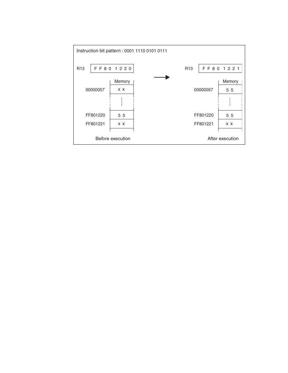 FUJITSU FR family 32-bit microcontroller instruction manuel CM71-00101-5E User Manual | Page 250 / 314