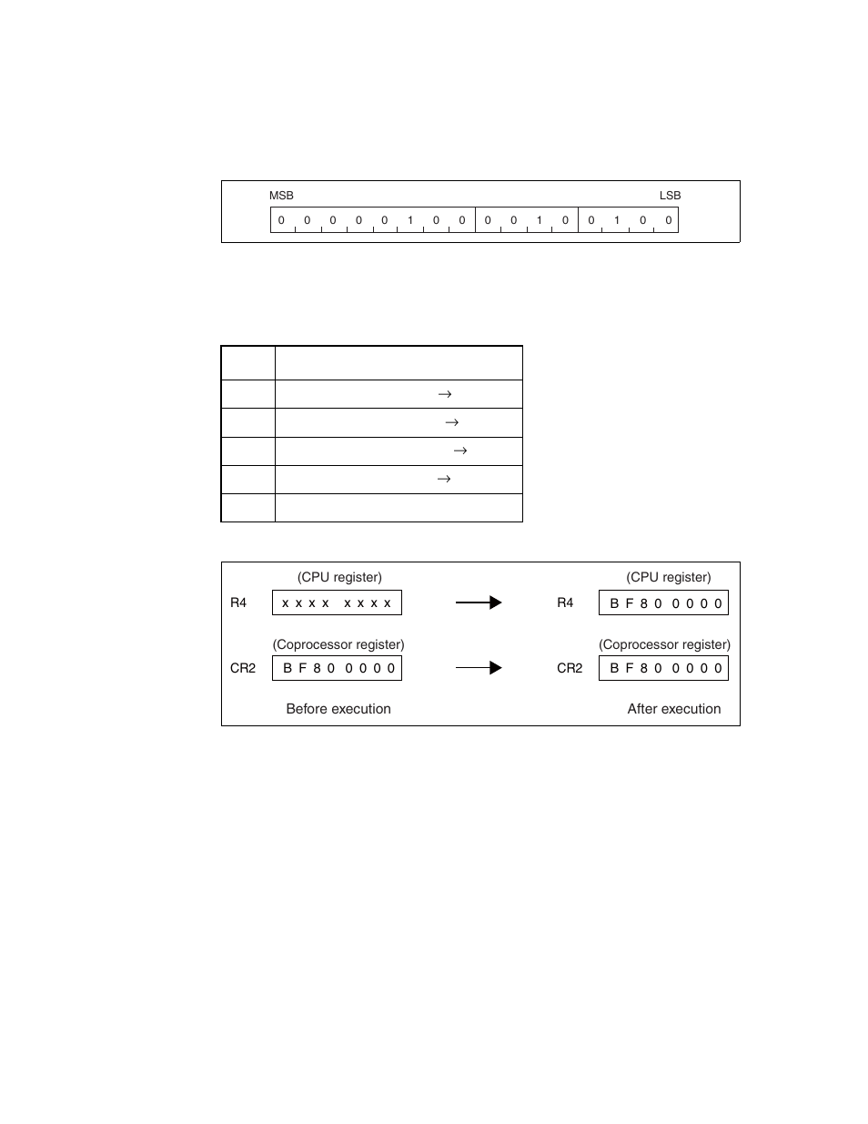 FUJITSU FR family 32-bit microcontroller instruction manuel CM71-00101-5E User Manual | Page 258 / 314