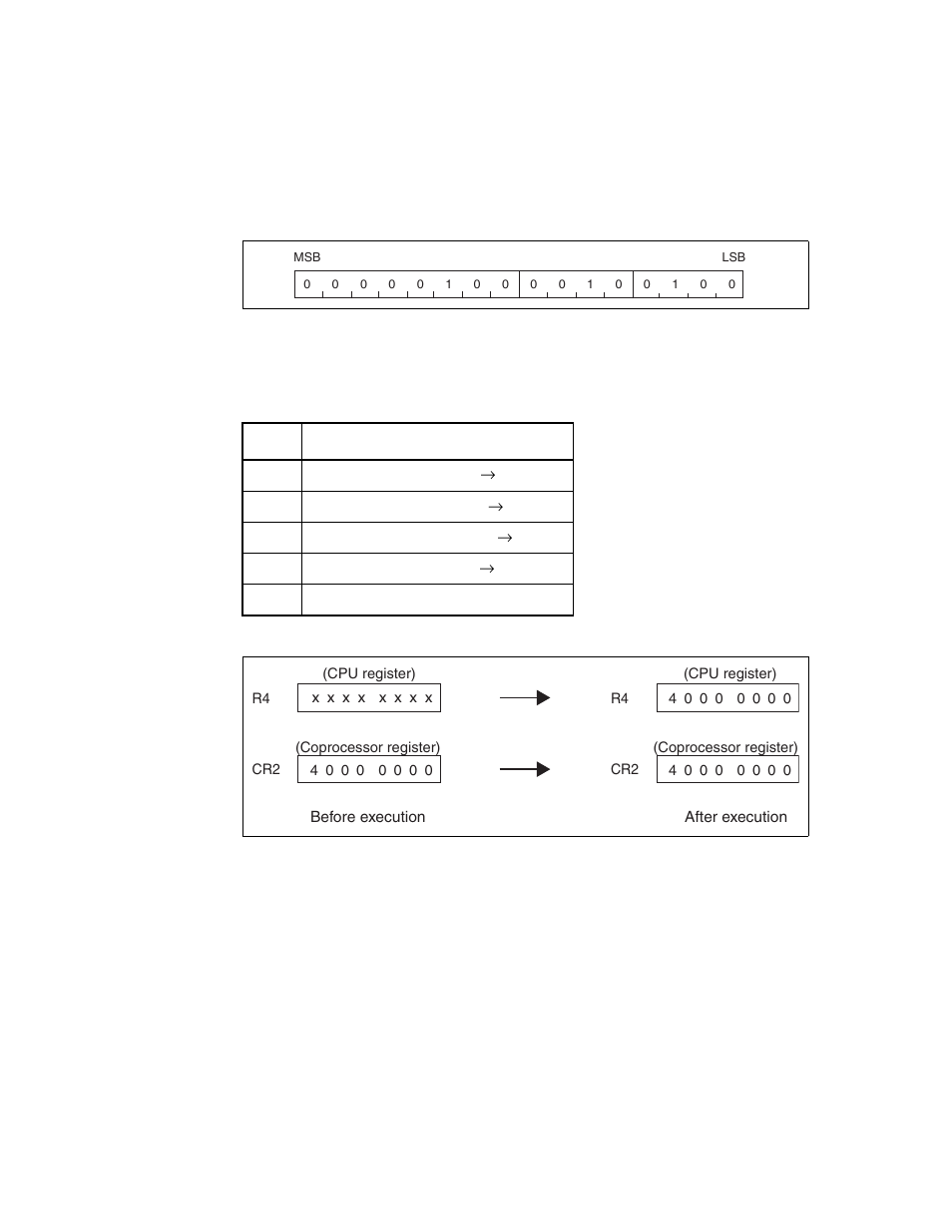 FUJITSU FR family 32-bit microcontroller instruction manuel CM71-00101-5E User Manual | Page 260 / 314