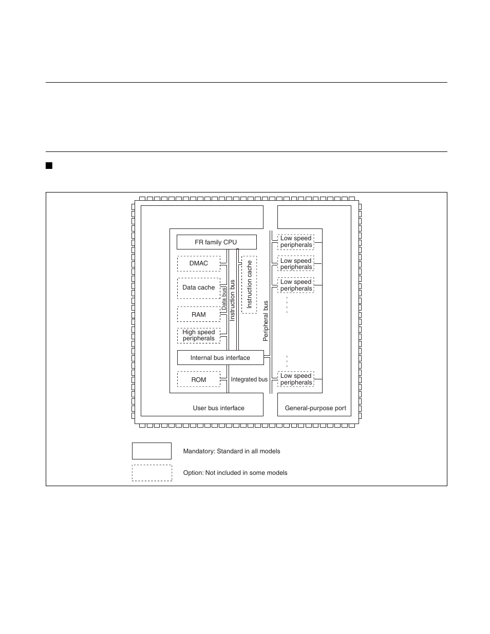 2 sample configuration of an fr family device, Sample configuration of an fr family device | FUJITSU FR family 32-bit microcontroller instruction manuel CM71-00101-5E User Manual | Page 27 / 314