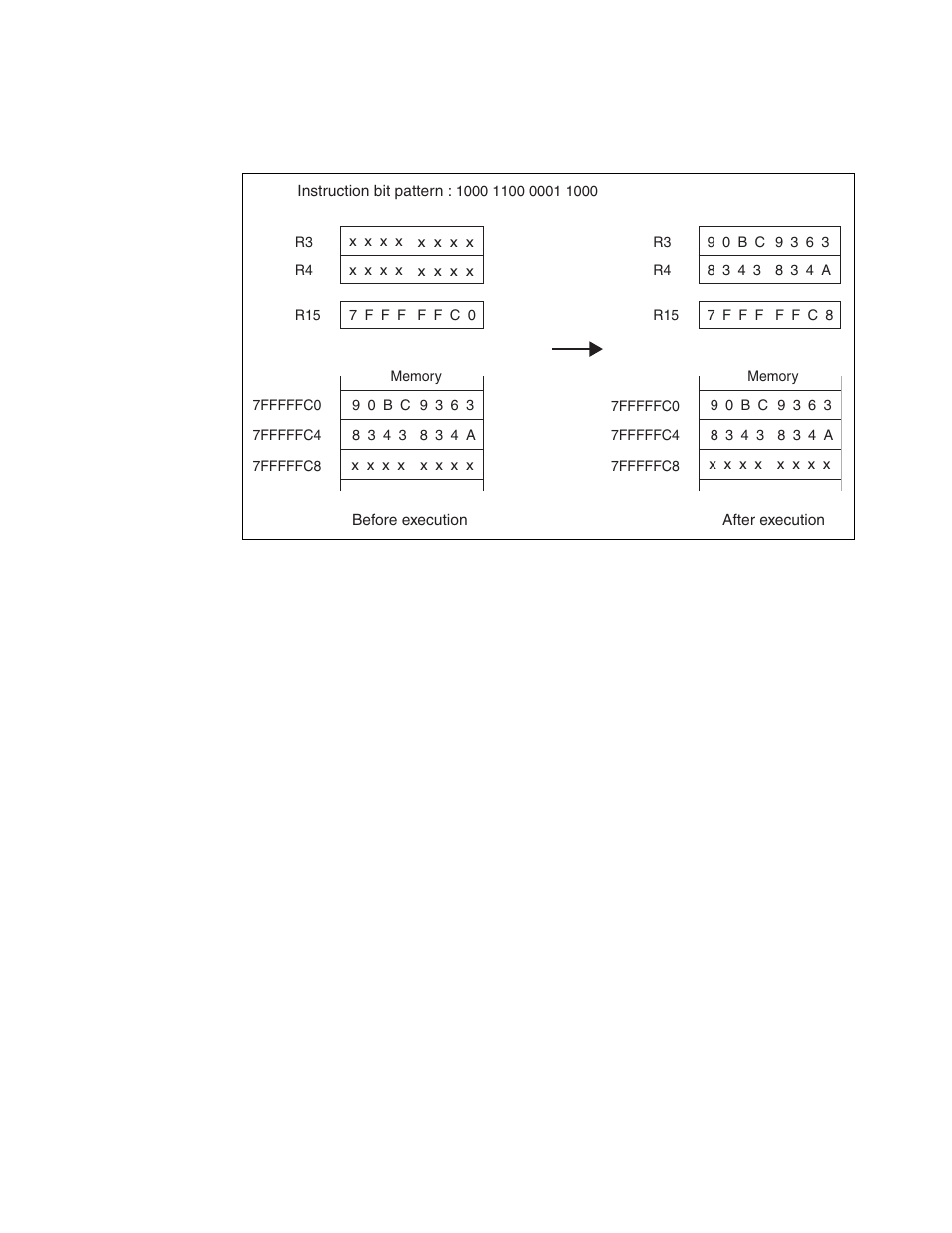 FUJITSU FR family 32-bit microcontroller instruction manuel CM71-00101-5E User Manual | Page 271 / 314