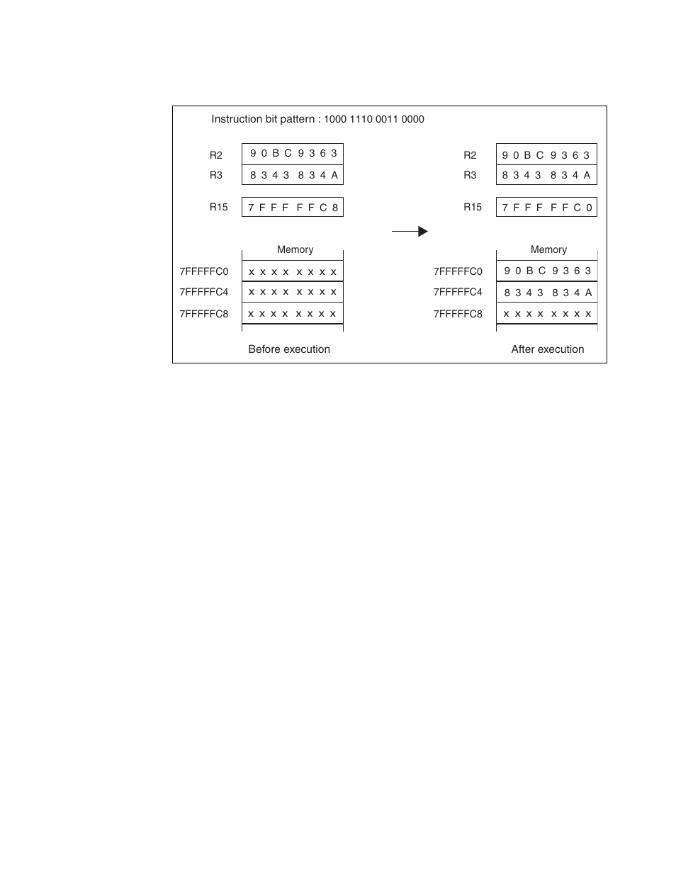FUJITSU FR family 32-bit microcontroller instruction manuel CM71-00101-5E User Manual | Page 275 / 314