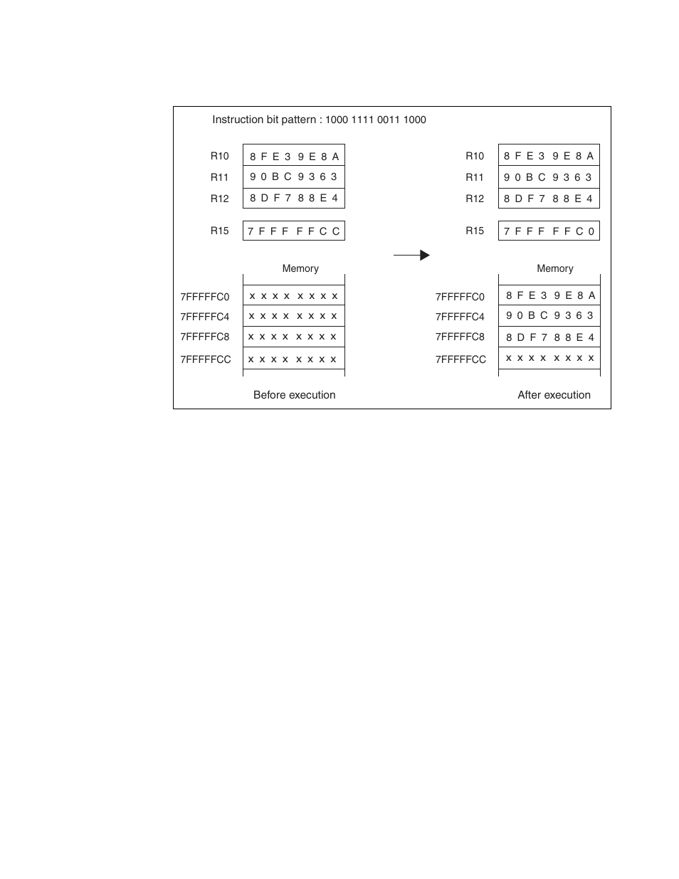 FUJITSU FR family 32-bit microcontroller instruction manuel CM71-00101-5E User Manual | Page 277 / 314