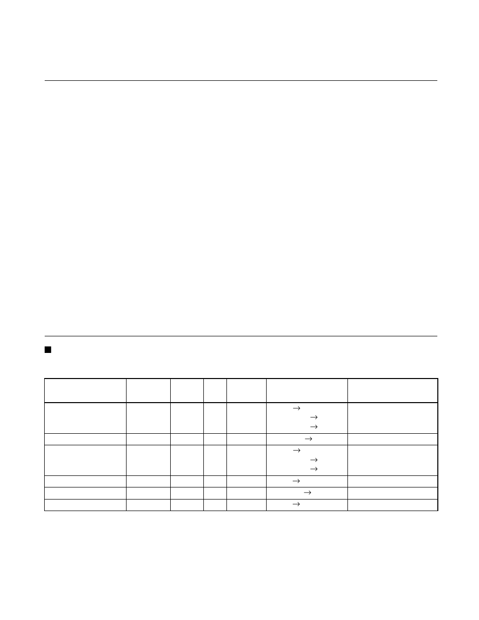 A.2 instruction lists, Instruction lists | FUJITSU FR family 32-bit microcontroller instruction manuel CM71-00101-5E User Manual | Page 289 / 314