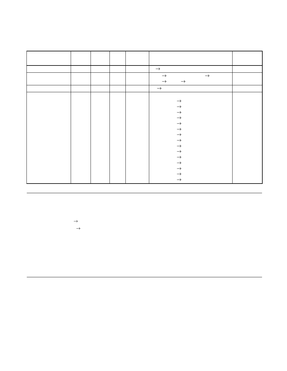 FUJITSU FR family 32-bit microcontroller instruction manuel CM71-00101-5E User Manual | Page 295 / 314