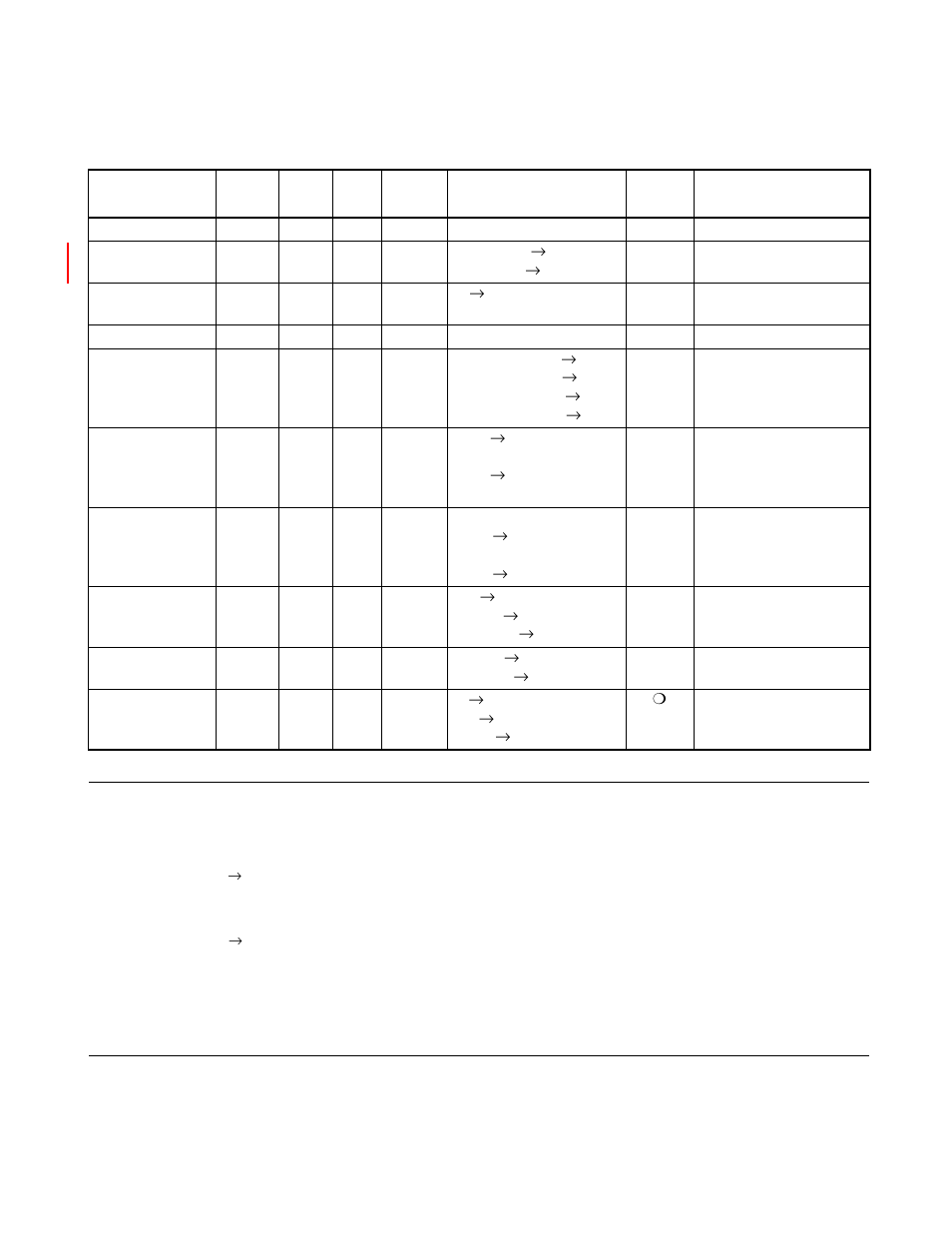 FUJITSU FR family 32-bit microcontroller instruction manuel CM71-00101-5E User Manual | Page 297 / 314