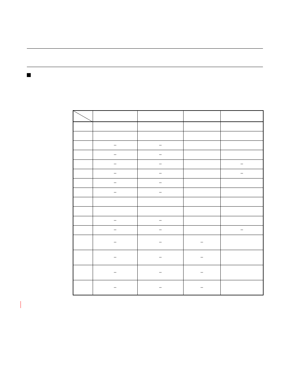 B.2 "e" format, E" format | FUJITSU FR family 32-bit microcontroller instruction manuel CM71-00101-5E User Manual | Page 300 / 314