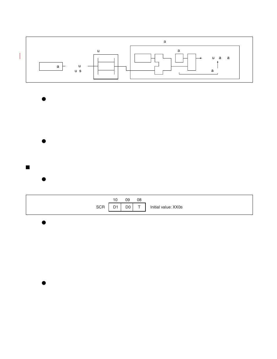 FUJITSU FR family 32-bit microcontroller instruction manuel CM71-00101-5E User Manual | Page 44 / 314