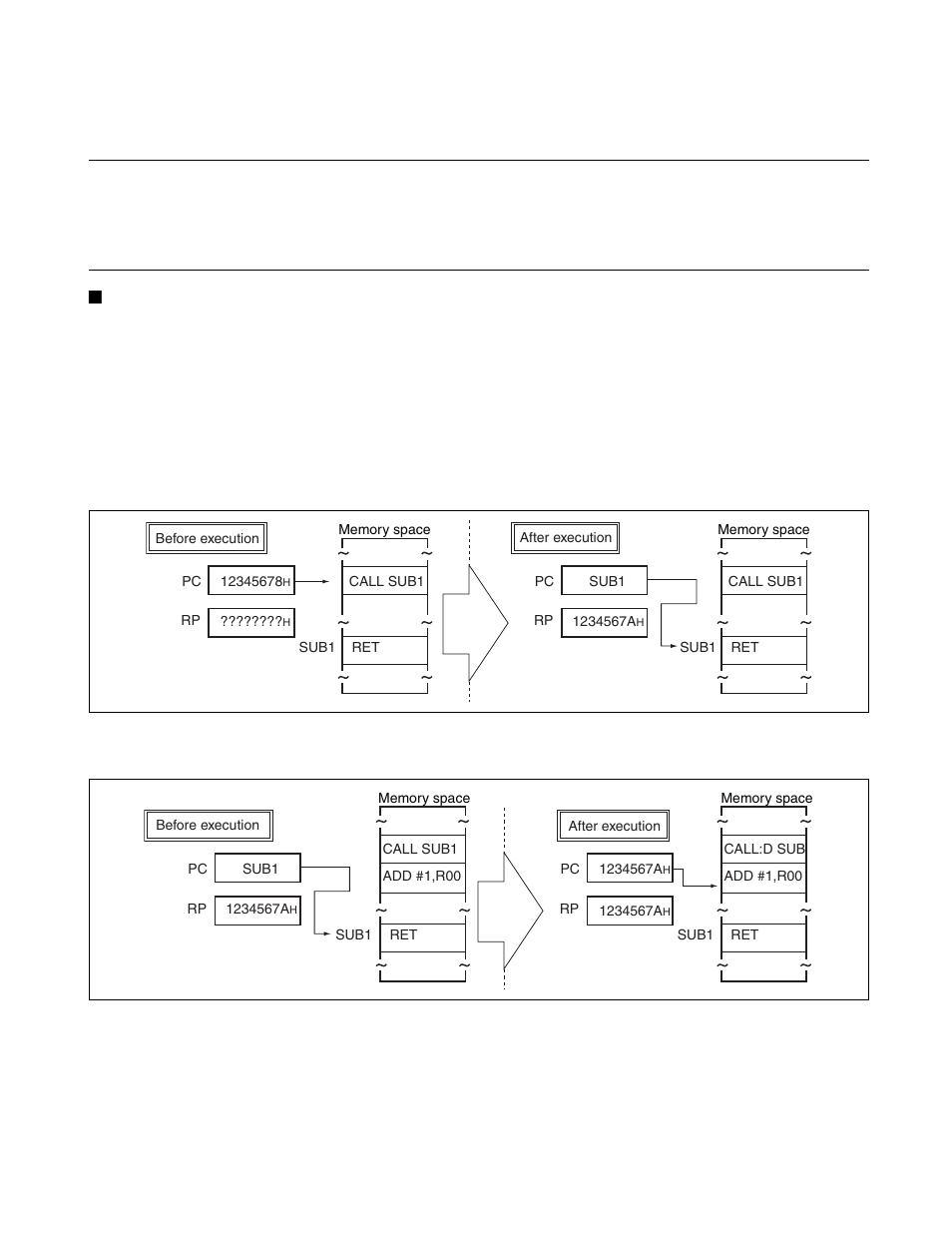 4 return pointer (rp), Return pointer (rp) | FUJITSU FR family 32-bit microcontroller instruction manuel CM71-00101-5E User Manual | Page 49 / 314