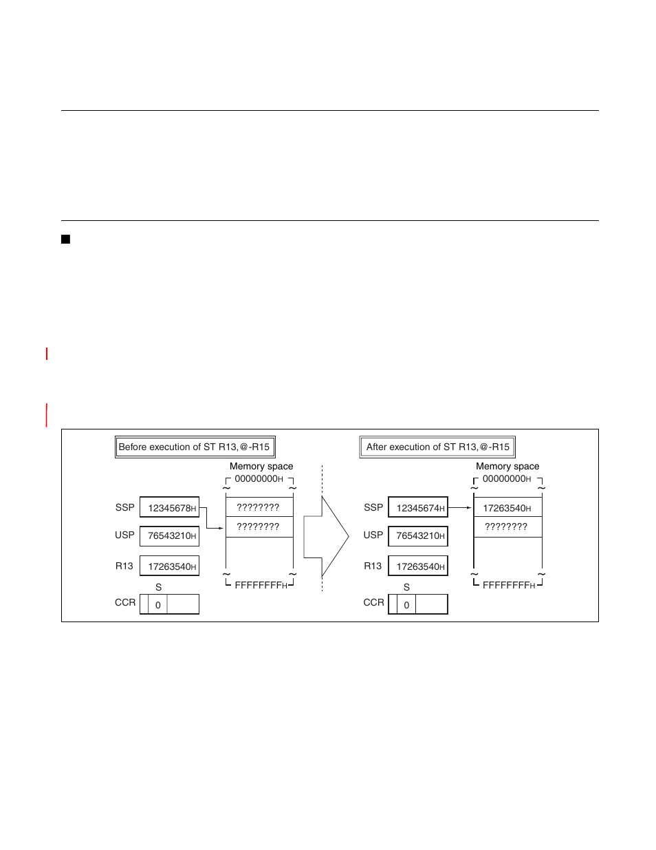 FUJITSU FR family 32-bit microcontroller instruction manuel CM71-00101-5E User Manual | Page 51 / 314