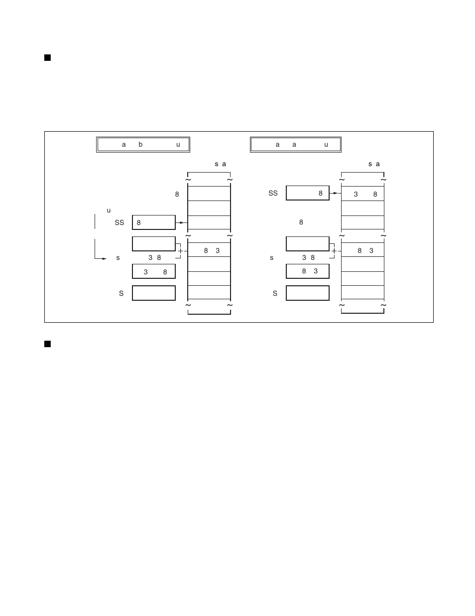 Saved registers, Recovery from eit handler | FUJITSU FR family 32-bit microcontroller instruction manuel CM71-00101-5E User Manual | Page 60 / 314