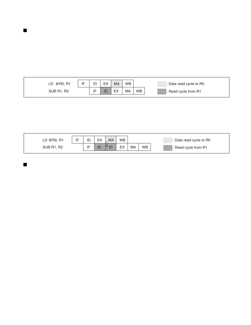 FUJITSU FR family 32-bit microcontroller instruction manuel CM71-00101-5E User Manual | Page 81 / 314