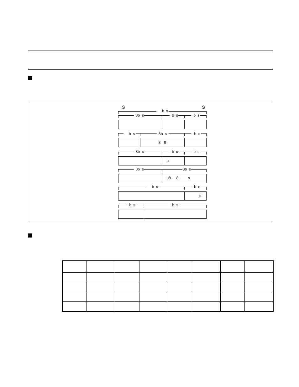 1 instruction formats, Instruction formats | FUJITSU FR family 32-bit microcontroller instruction manuel CM71-00101-5E User Manual | Page 88 / 314