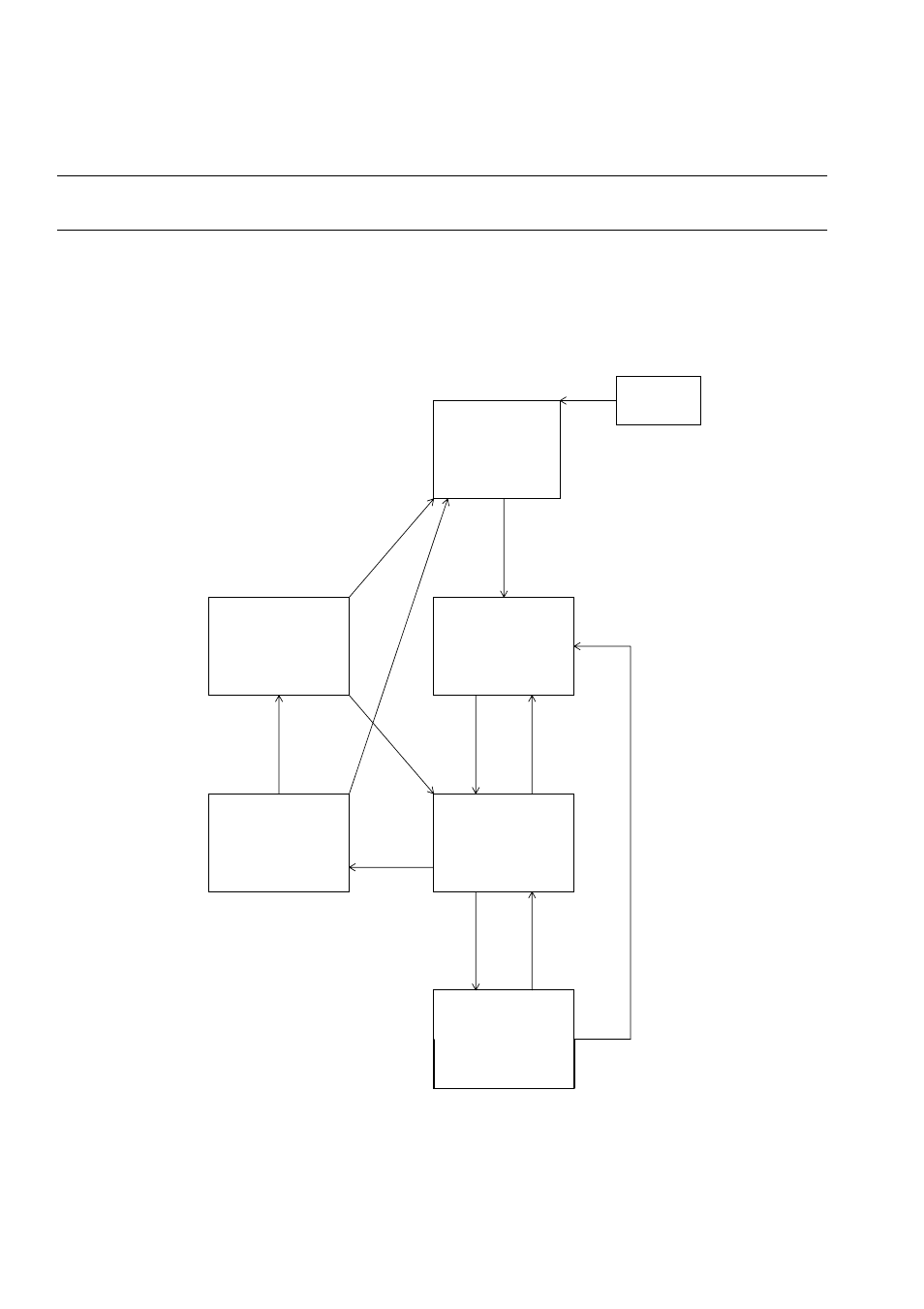 3 standby mode state transition | FUJITSU MB91F109 FR30 User Manual | Page 122 / 461