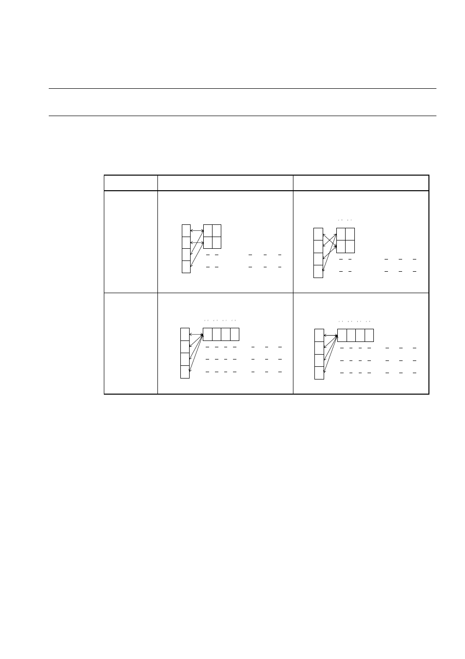 3 external access | FUJITSU MB91F109 FR30 User Manual | Page 175 / 461