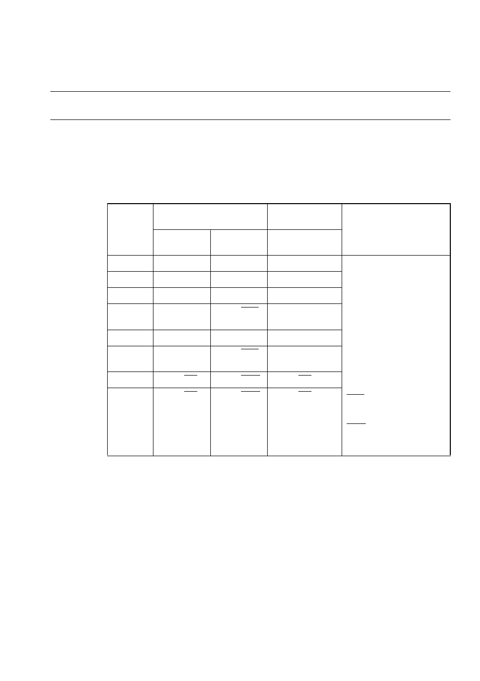 4 dram relationships | FUJITSU MB91F109 FR30 User Manual | Page 179 / 461