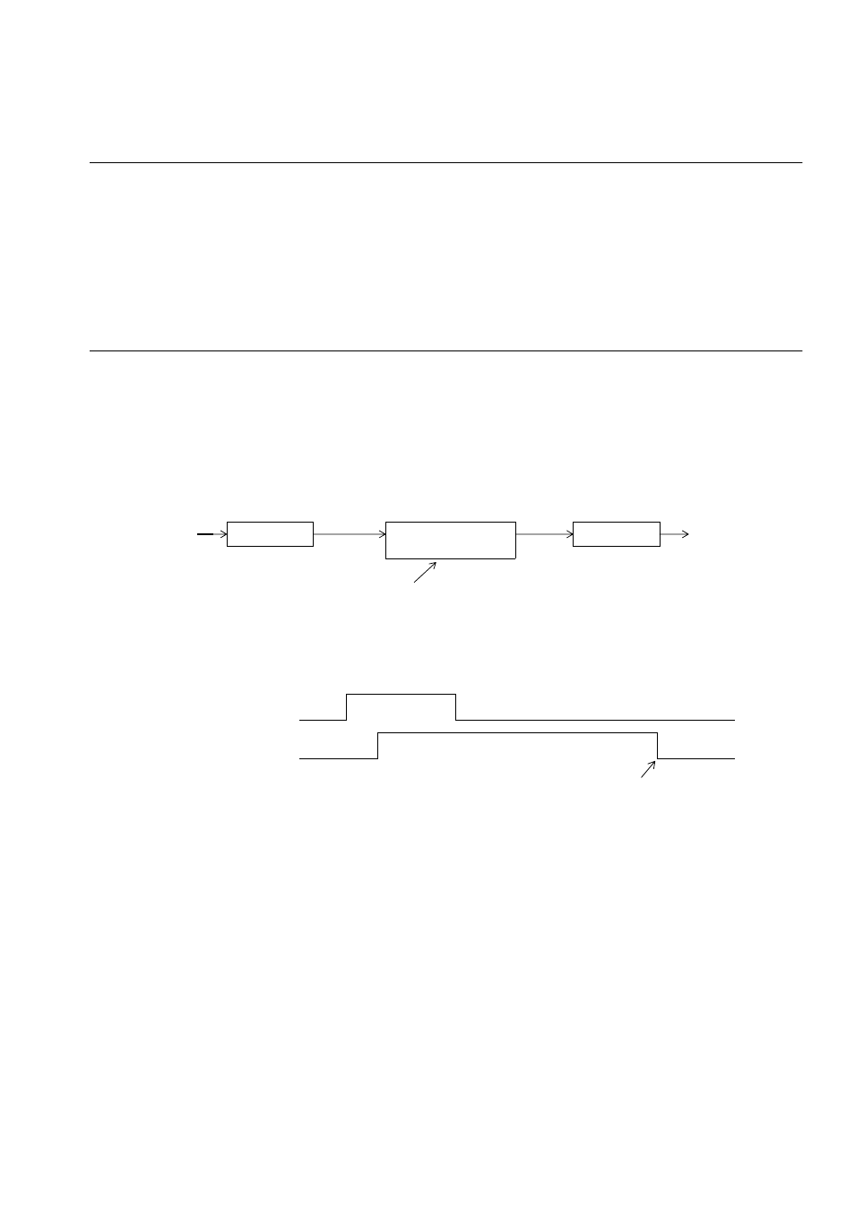 6 external interrupt request levels | FUJITSU MB91F109 FR30 User Manual | Page 241 / 461