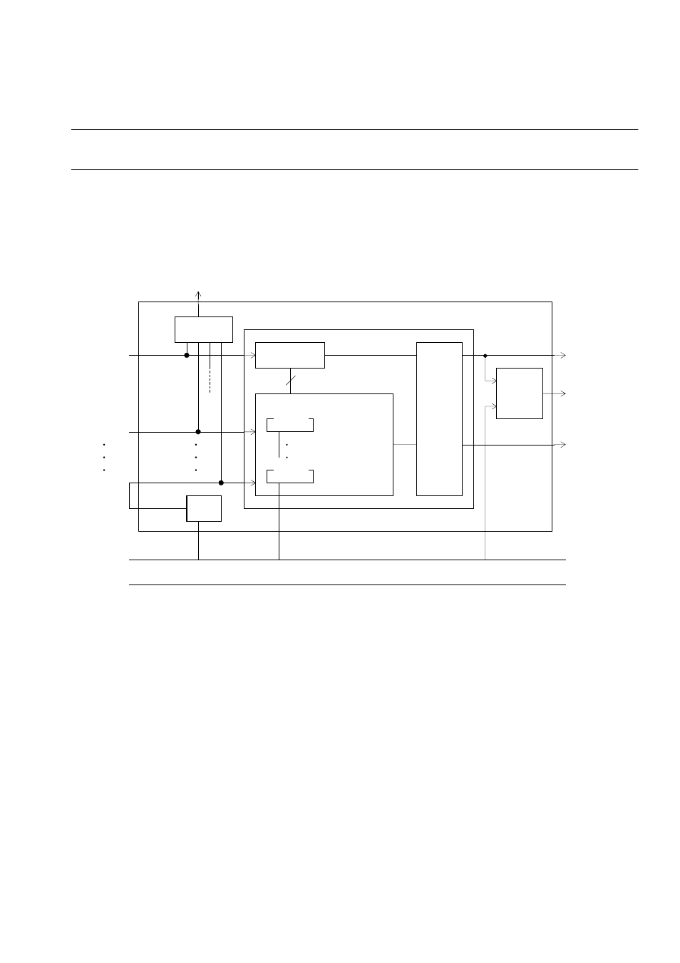 2 interrupt controller block diagram | FUJITSU MB91F109 FR30 User Manual | Page 251 / 461