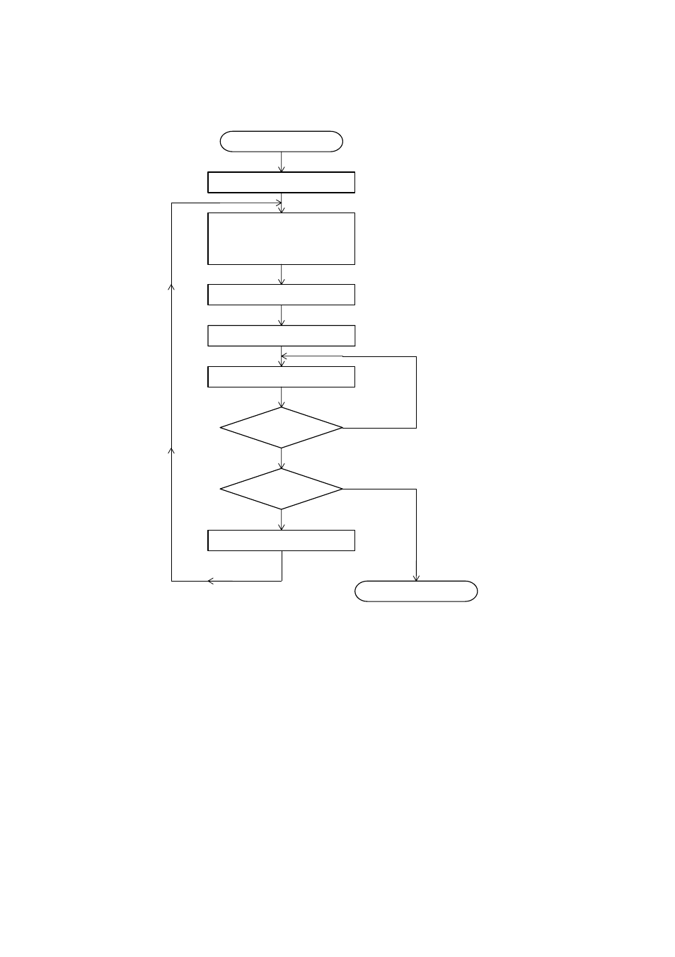 FUJITSU MB91F109 FR30 User Manual | Page 288 / 461