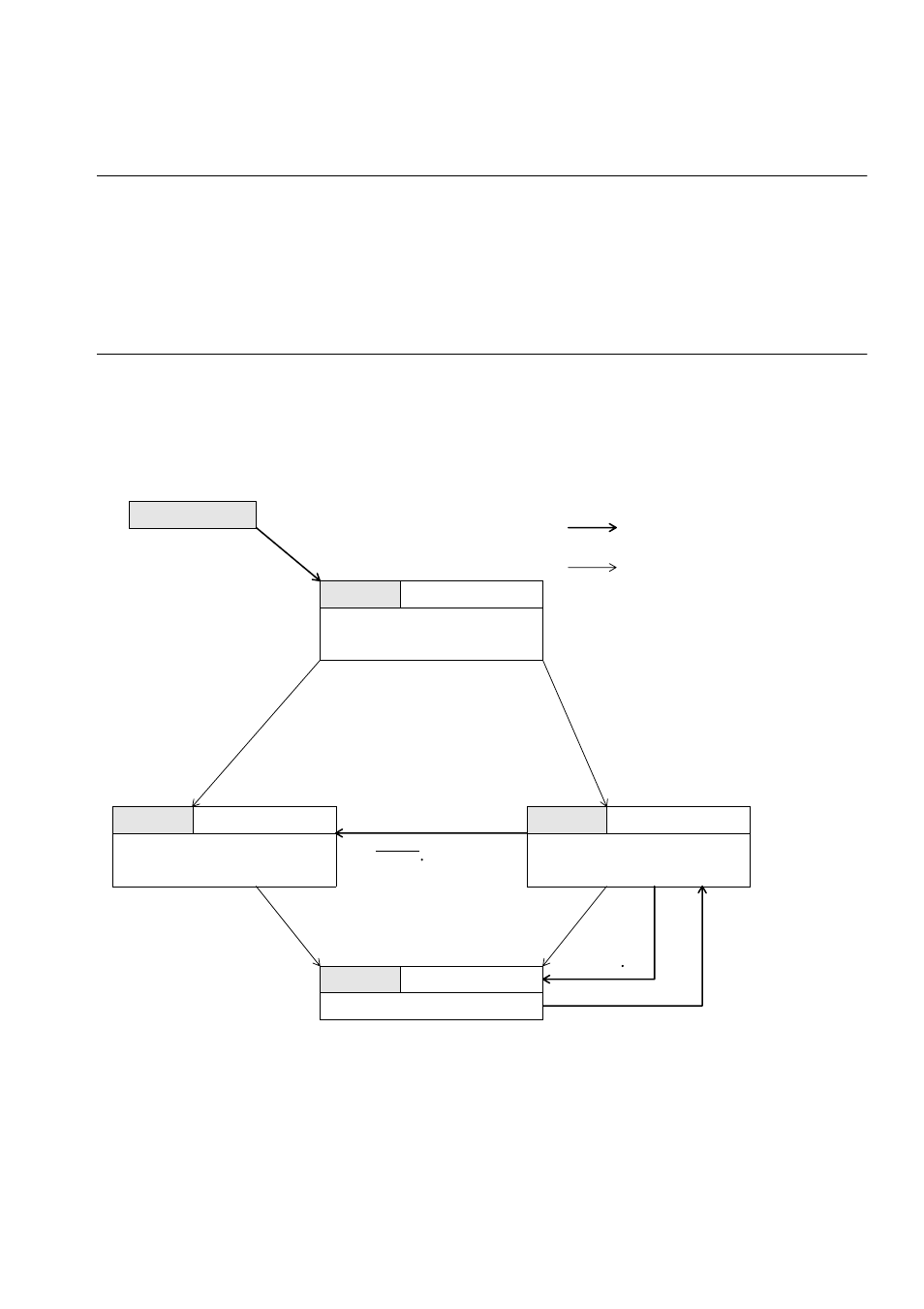 5 counter states | FUJITSU MB91F109 FR30 User Manual | Page 313 / 461