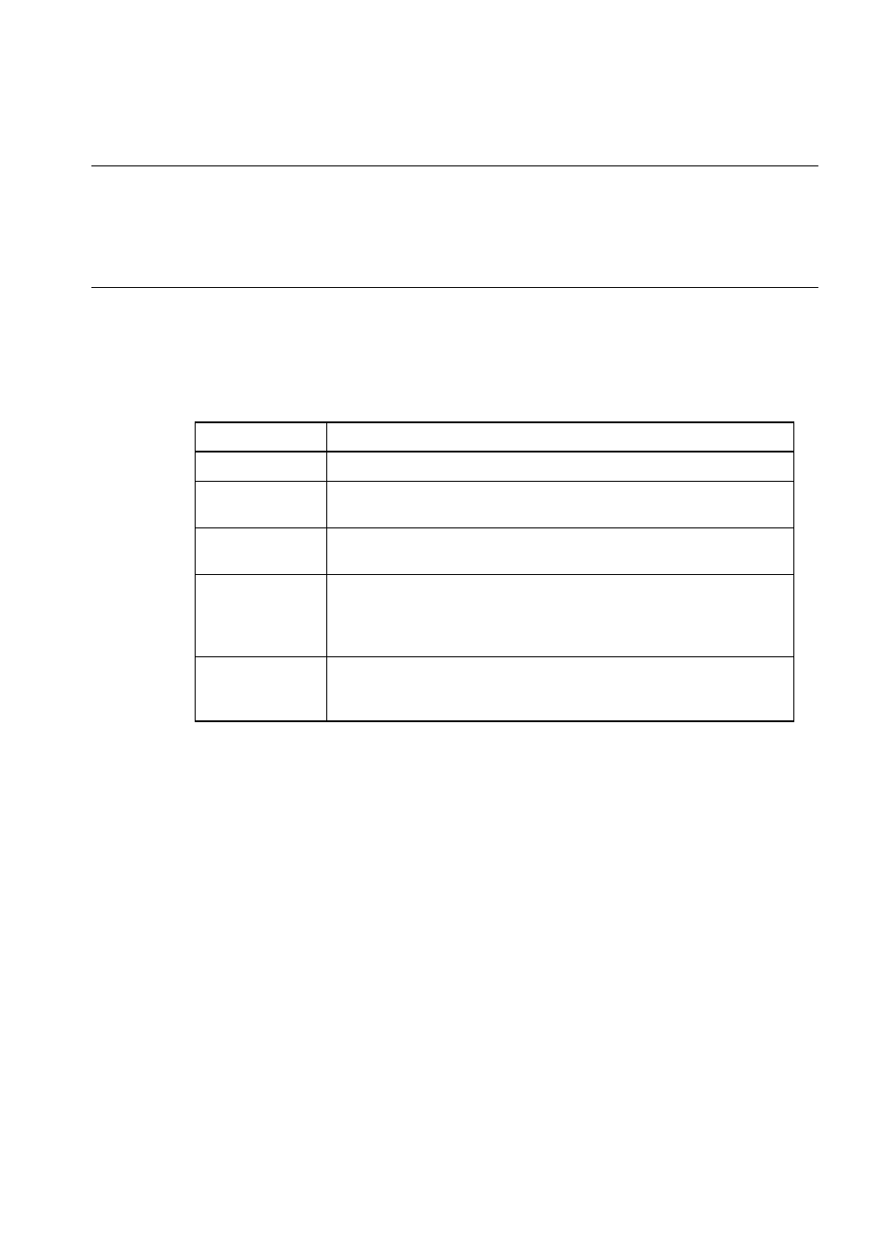 Appendix c pin status for each cpu status | FUJITSU MB91F109 FR30 User Manual | Page 407 / 461