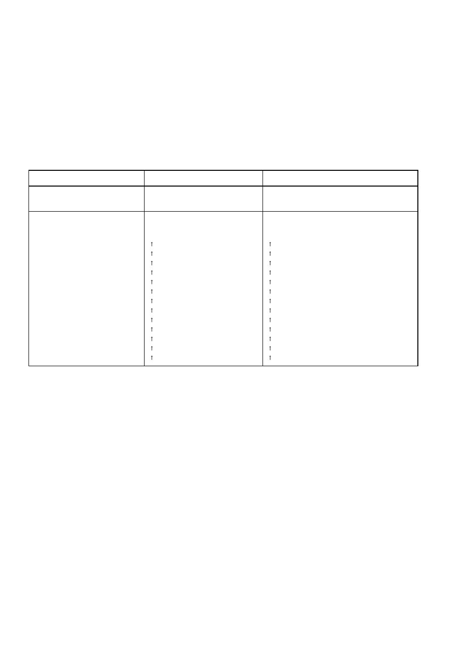 FUJITSU MB91F109 FR30 User Manual | Page 442 / 461