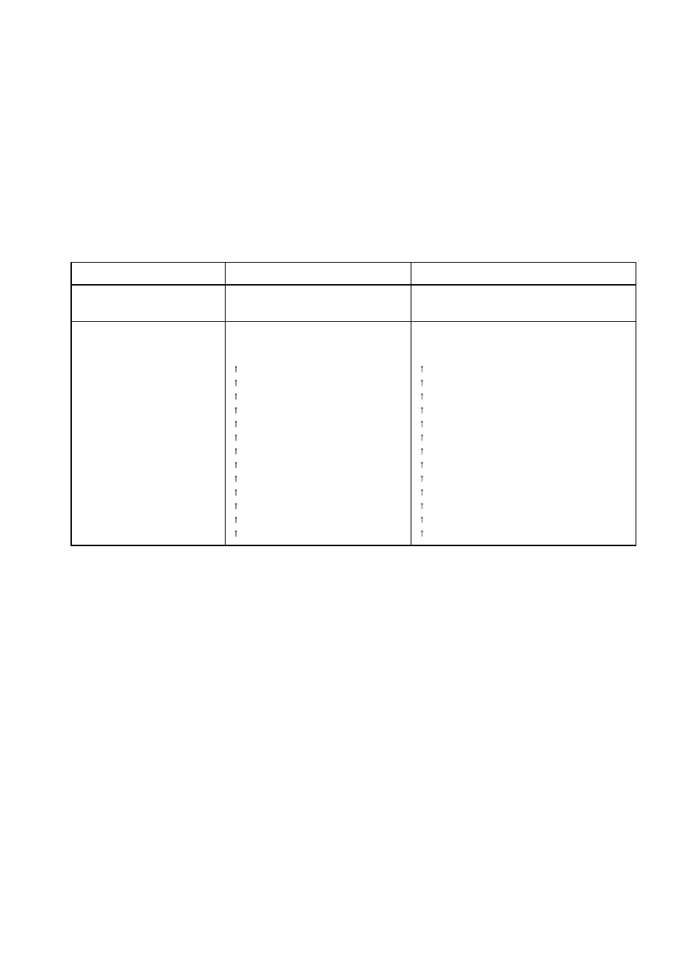 FUJITSU MB91F109 FR30 User Manual | Page 443 / 461