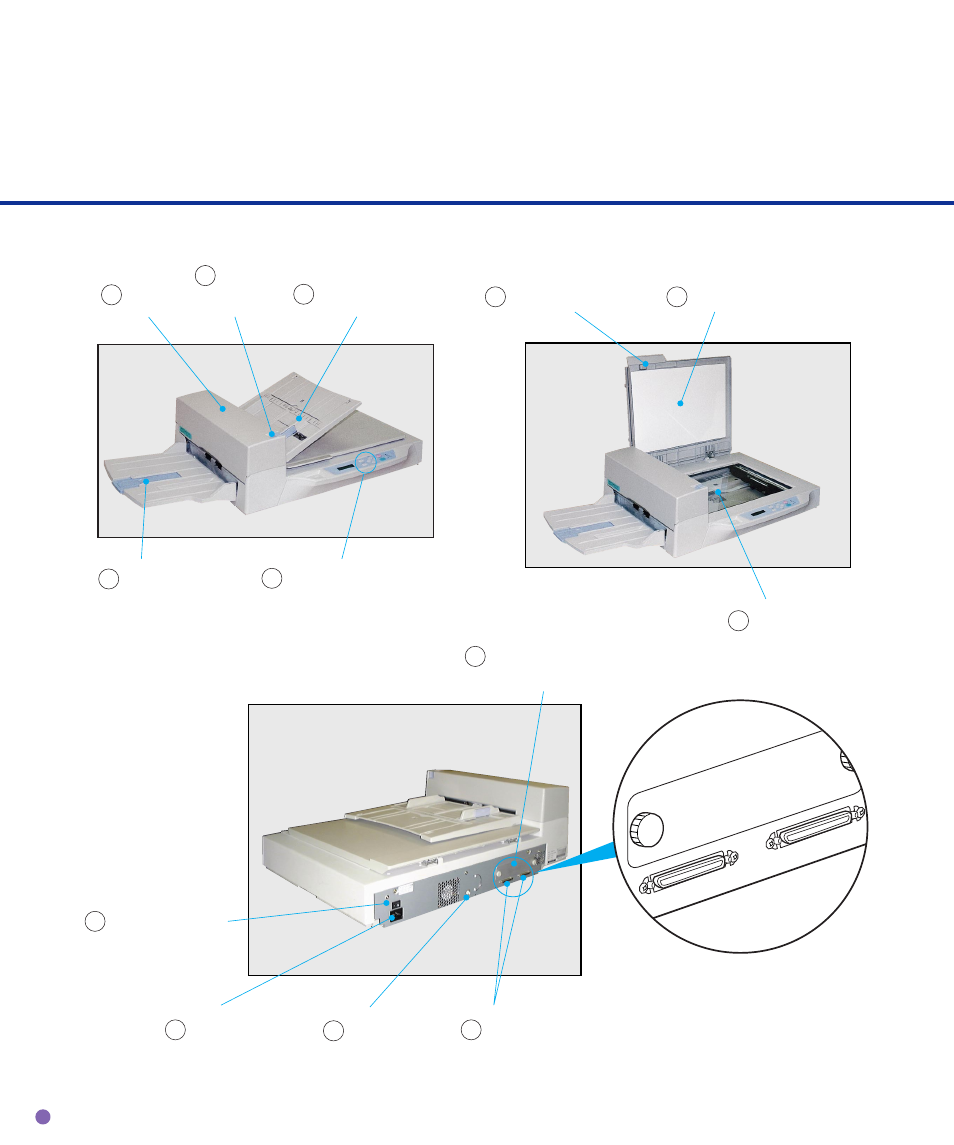 Units | FUJITSU fi-4640S User Manual | Page 11 / 61