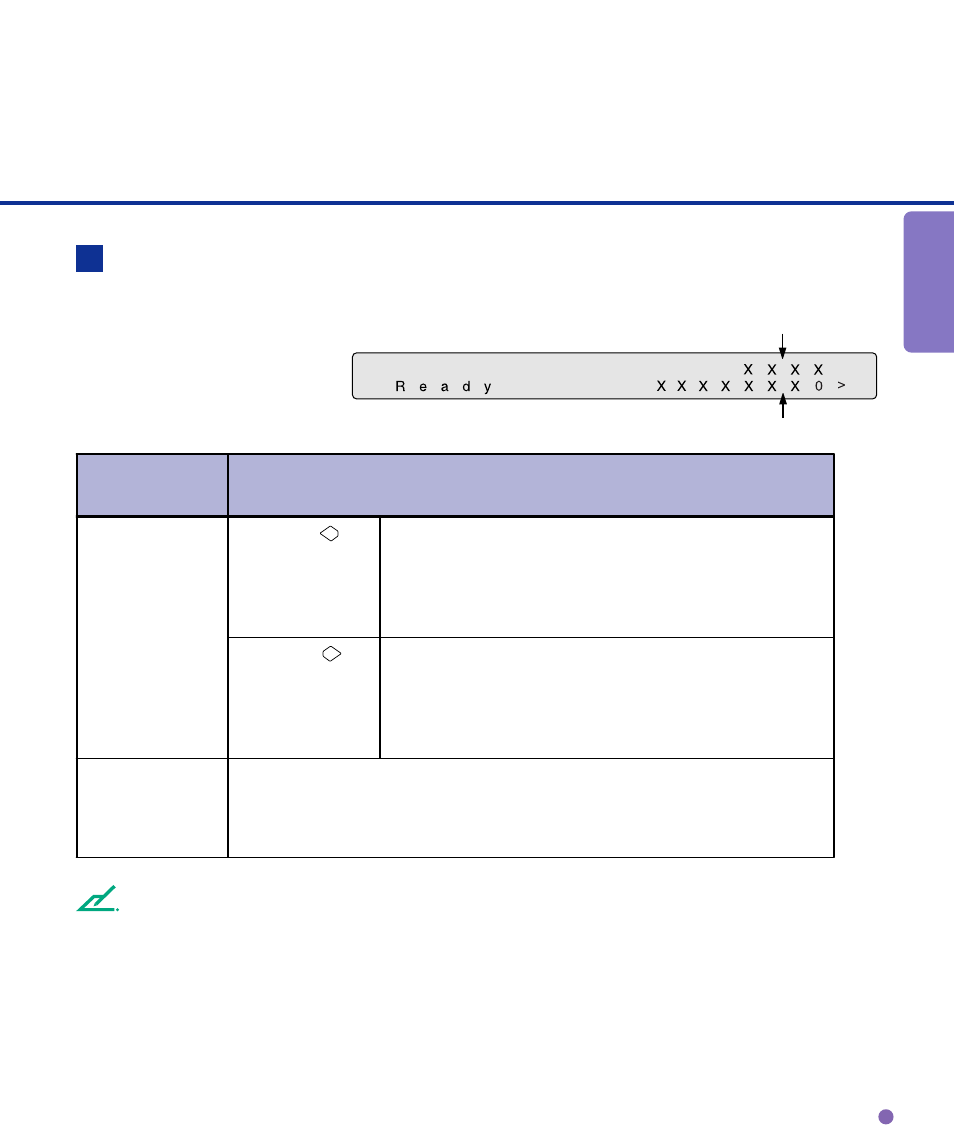 Panel display -6 | FUJITSU fi-4640S User Manual | Page 16 / 61