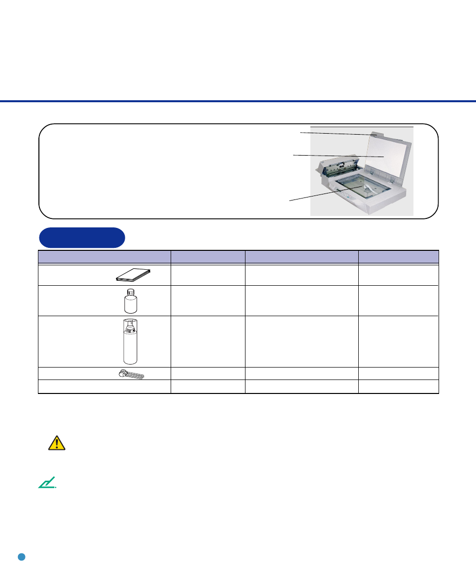 Cleaning supplies and areas requiring cleaning, Supplies, Cleaning supplies and area requiring cleaning -2 | Supplies -2 | FUJITSU fi-4640S User Manual | Page 22 / 61