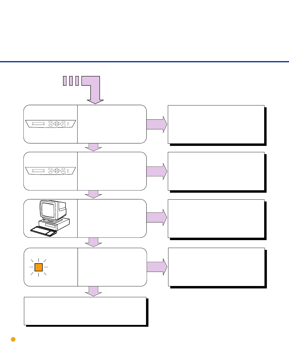 FUJITSU fi-4640S User Manual | Page 46 / 61