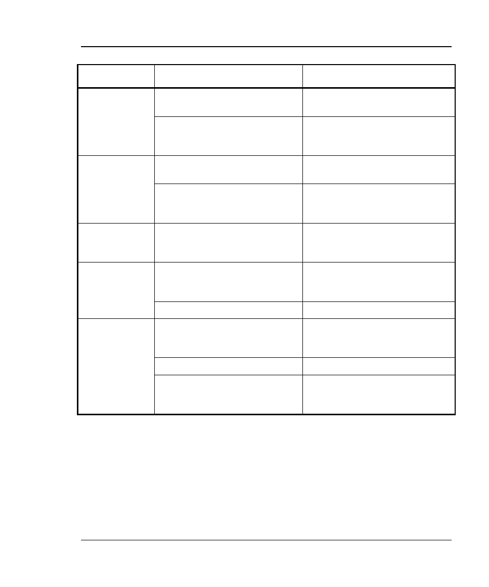 FUJITSU M3092DC User Manual | Page 62 / 68