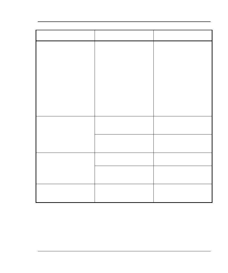 FUJITSU M3092DC User Manual | Page 64 / 68