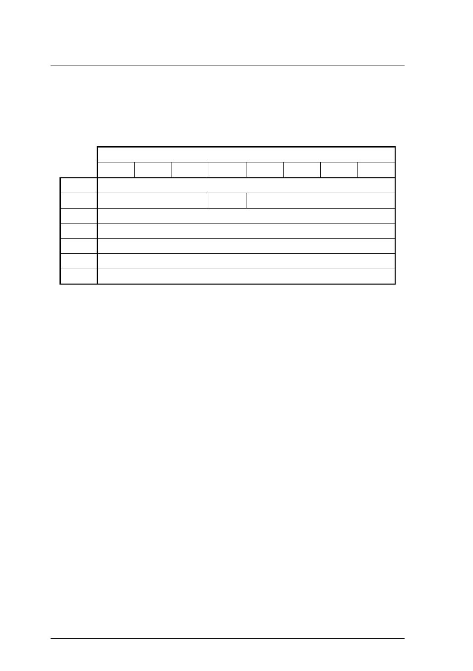 2 packet (a0h) | FUJITSU MCM3064AP User Manual | Page 100 / 202