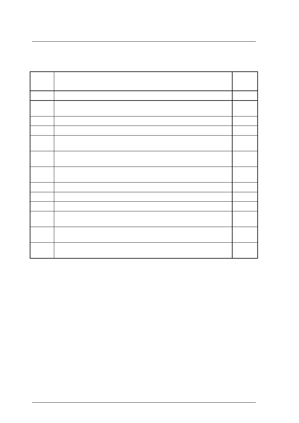 FUJITSU MCM3064AP User Manual | Page 108 / 202