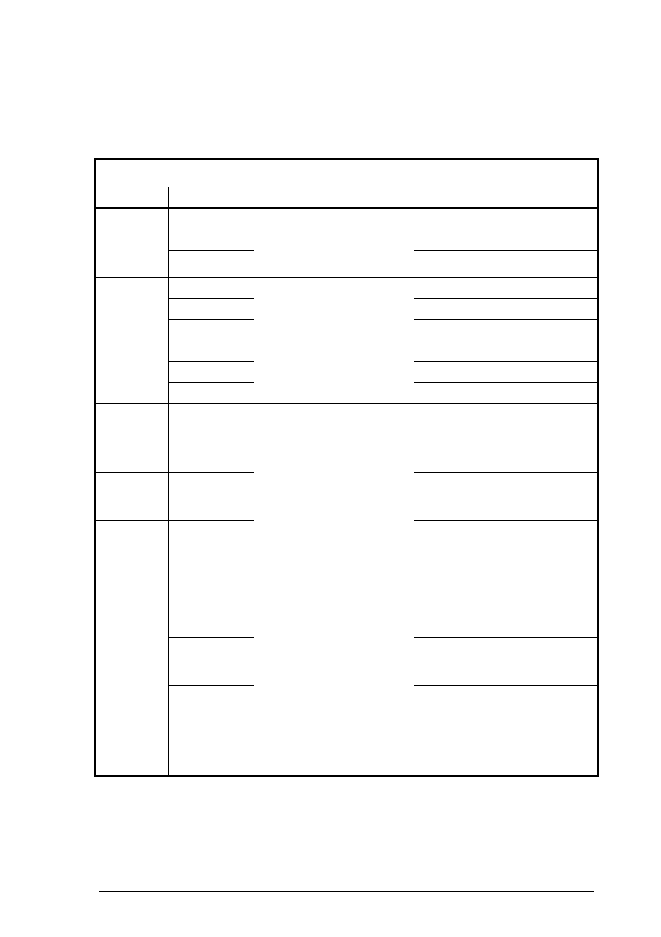 FUJITSU MCM3064AP User Manual | Page 109 / 202