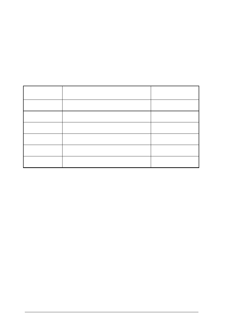 Referenced standards | FUJITSU MCM3064AP User Manual | Page 12 / 202