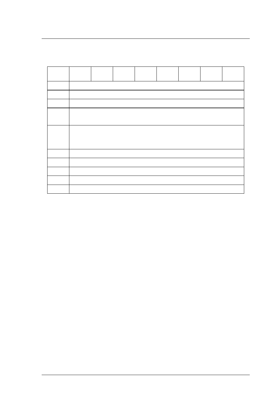 FUJITSU MCM3064AP User Manual | Page 125 / 202