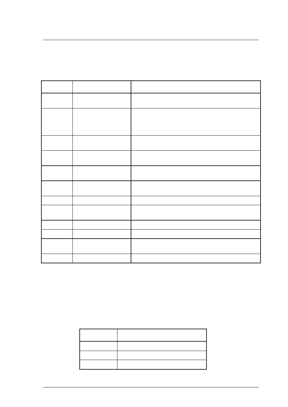 FUJITSU MCM3064AP User Manual | Page 143 / 202